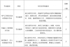 行平易近办公帮办学体系体例